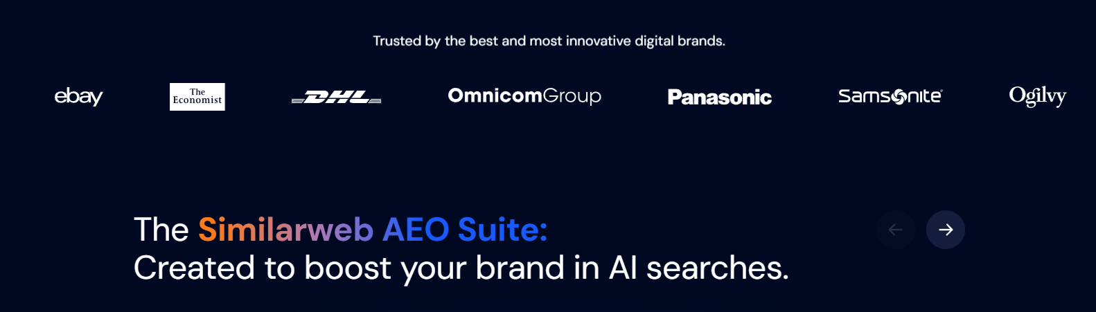 Painéis de dados Similarweb (variação)