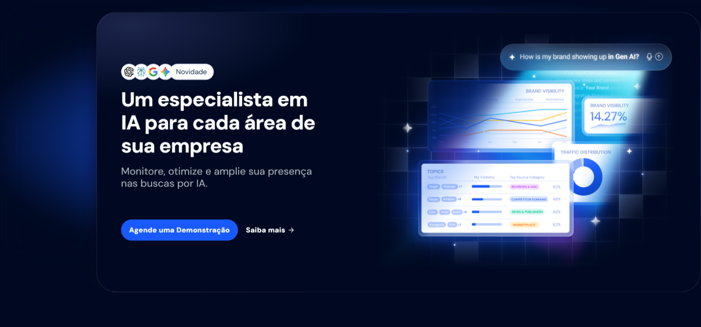 Painéis de dados Similarweb (im2)